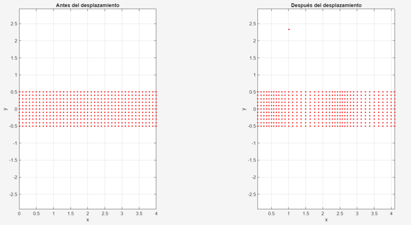 Archivo:Imagen Antes Despues.png