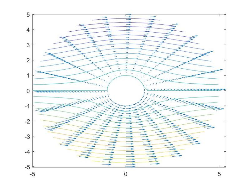 Archivo:Figura 3 ej6.jpg