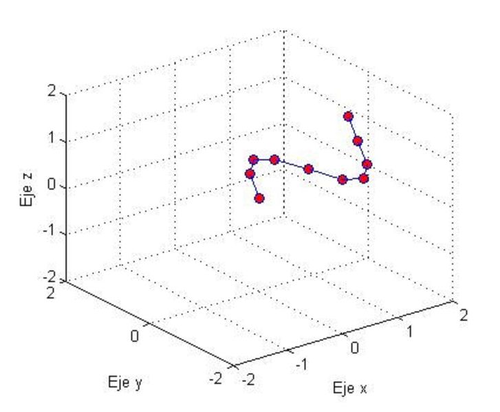 Archivo:Imagen Problema 3.jpg