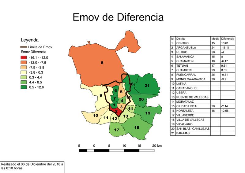 Archivo:Emov de Diferencia 2.jpg