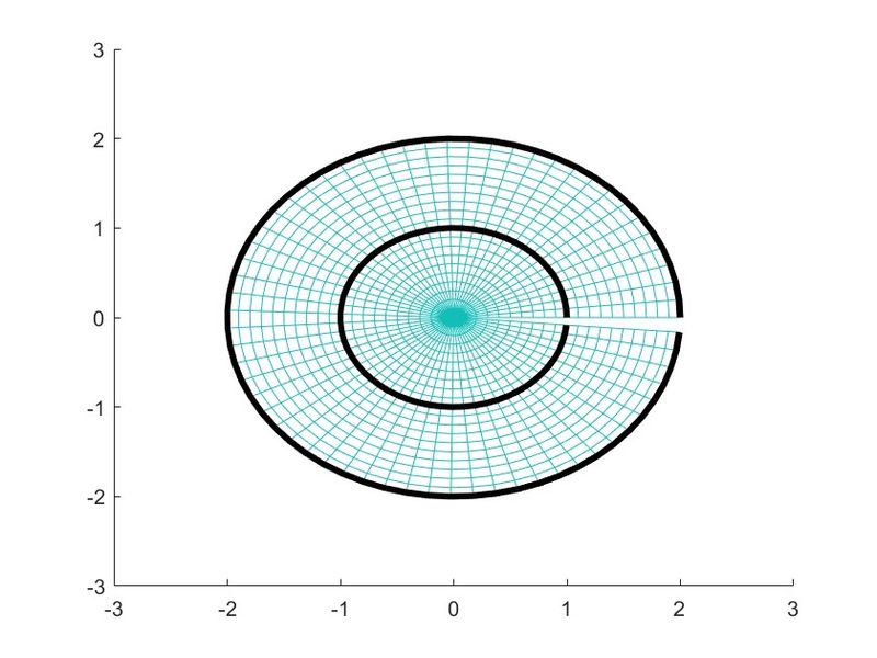 Archivo:Mallado 29.jpg