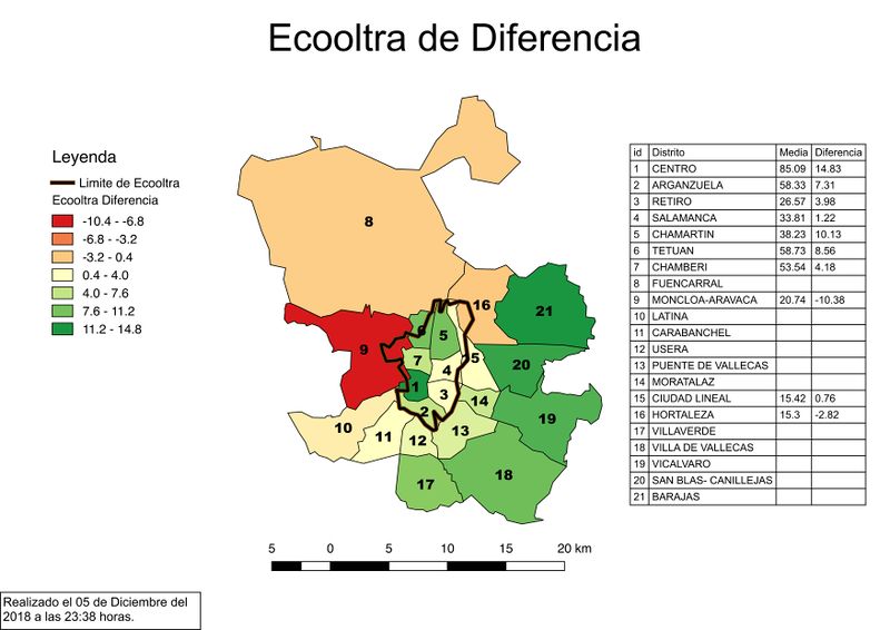 Archivo:Ecooltra de Diferencia 2.jpg