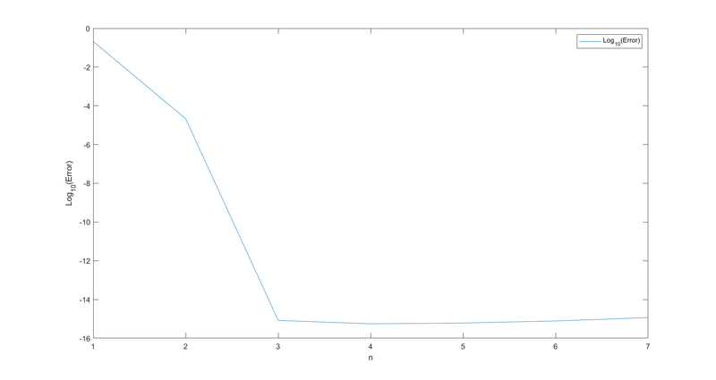 Archivo:Foto apar2a.png