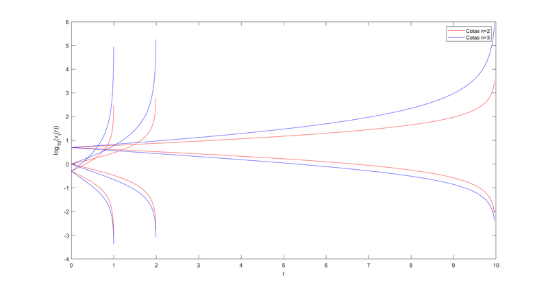 Archivo:Fotoej42 tr3.png