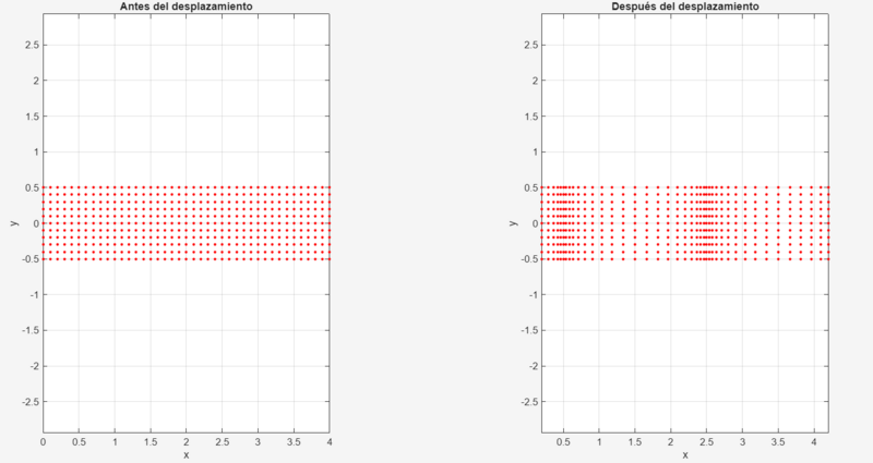 Archivo:Imagen Antes Despuesx2.png