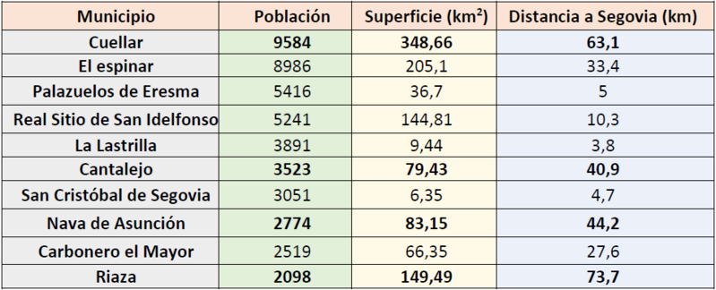Archivo:SIG MurilloVictor 1.png