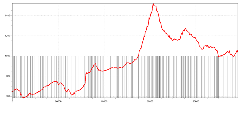 Archivo:SIG dejuan 10.png