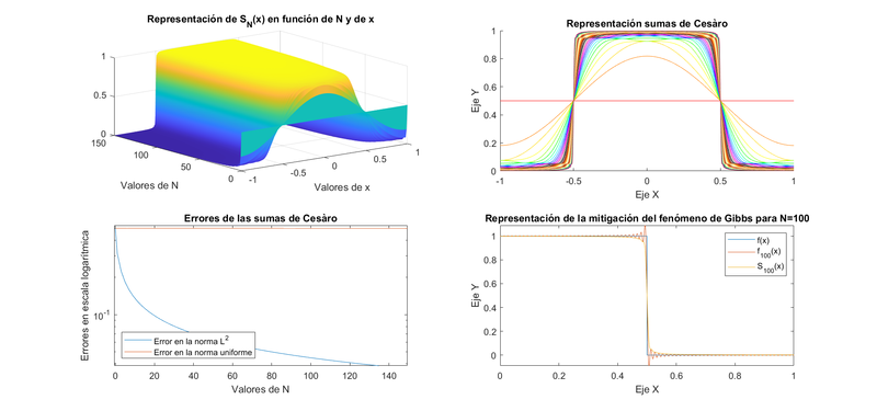 Archivo:EquipoLUA ejercicio3bv2 practica1.png