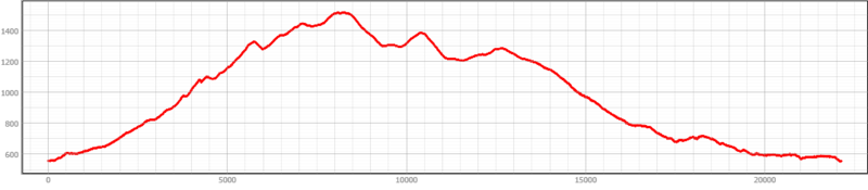 Archivo:Valle del Esperaban.png