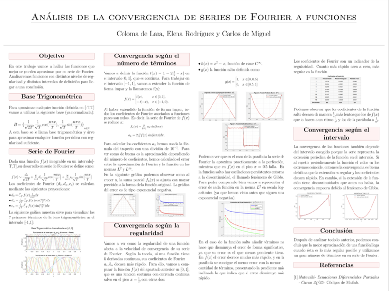 Archivo:Posterseriesdefourier grupoCCE.png