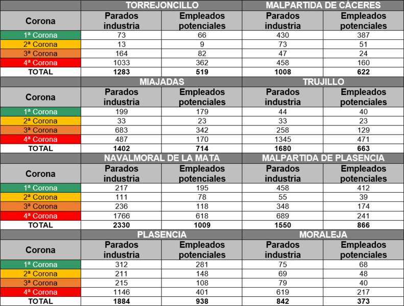 Archivo:SIG Leon nº14.png