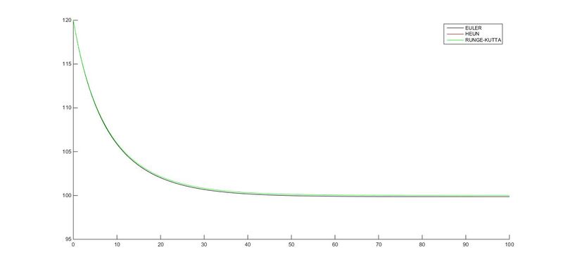 Archivo:Paso01 120.jpg