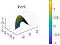 3D i sigma i 14122023.jpg