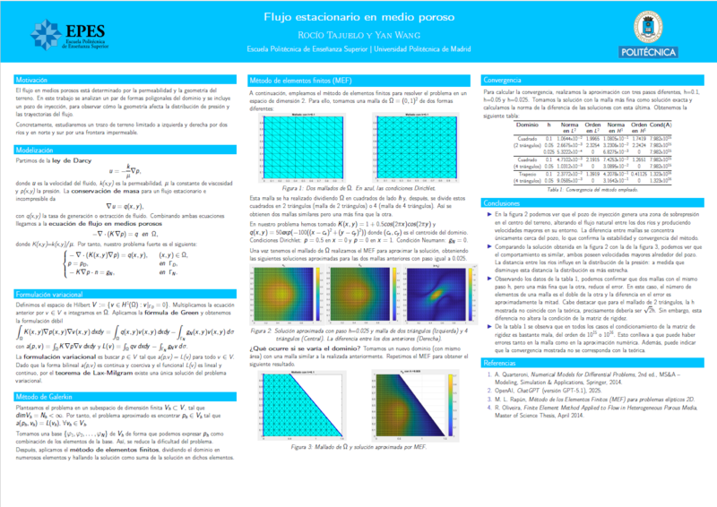 Archivo:Póster RoYa.png