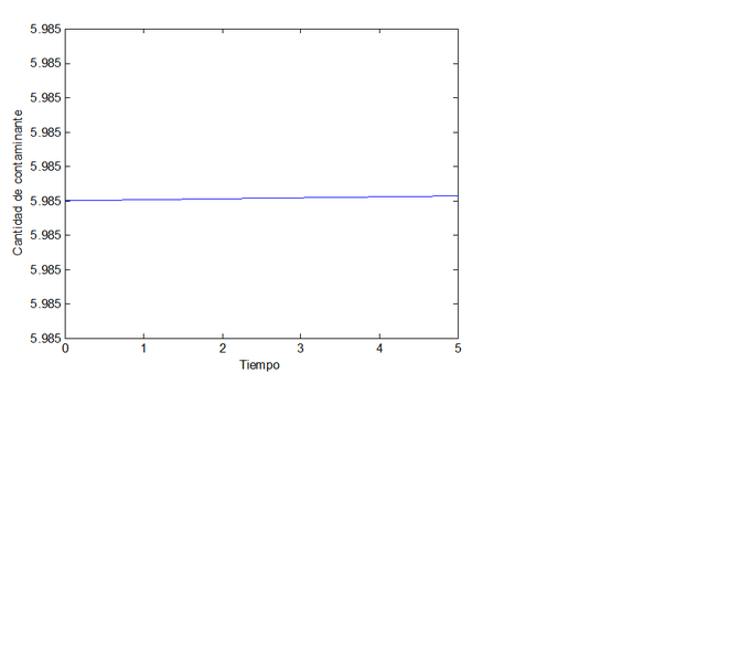 Archivo:Figure 1.png