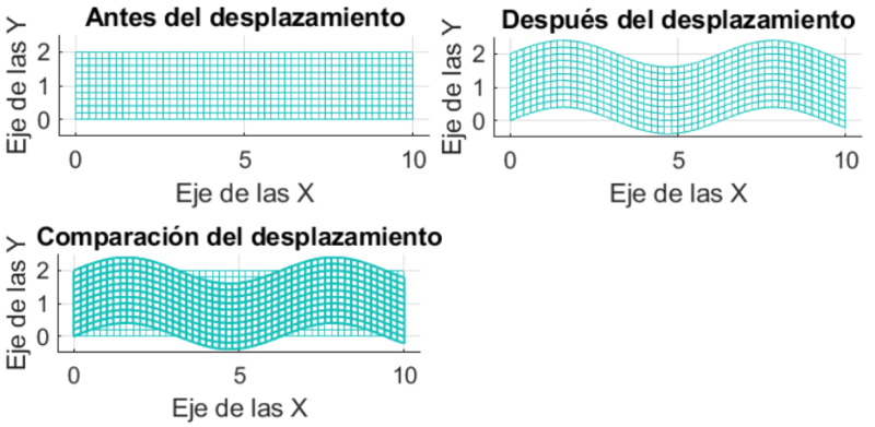 Archivo:Desplazamiento 28-B.png