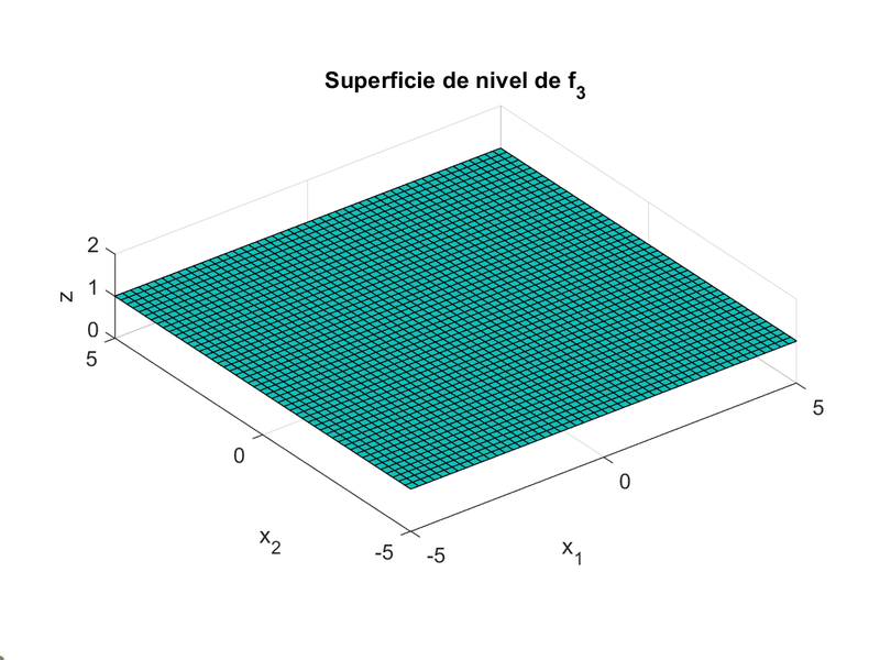 Archivo:Figura8.3 grupo7nuevo.png