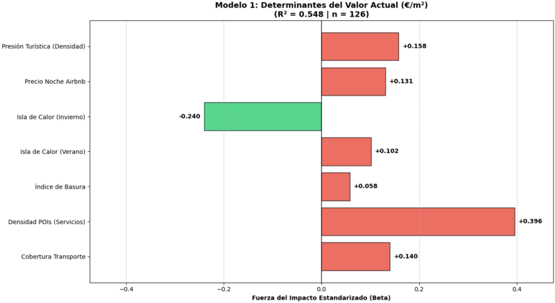 Archivo:COMPLETISIMO2.png