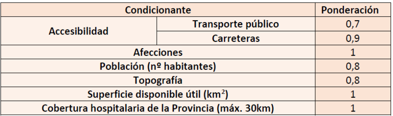 Archivo:SIG MurilloVictor 4.png