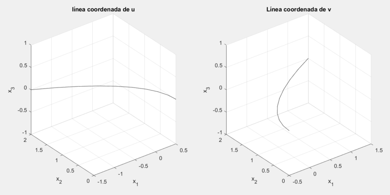 Archivo:Lineascoordenadas3d.png