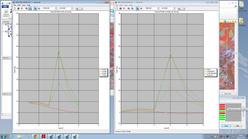 Archivo:Perfiles espectrales.jpeg