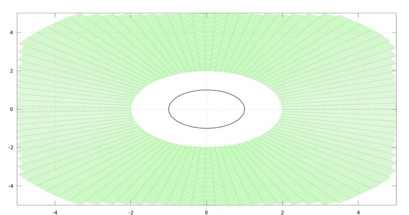 Archivo:Aparado1 (1).jpg