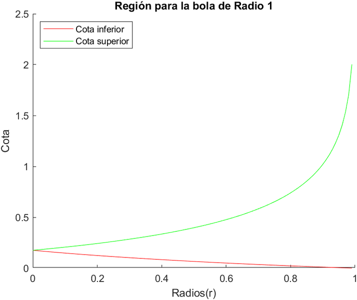 Archivo:Radio1.png
