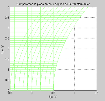 Comparacion (25C).png