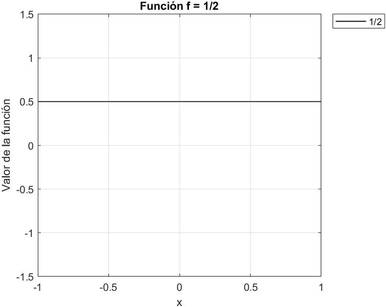 Archivo:EJ1 1 2 ACIRV.jpeg
