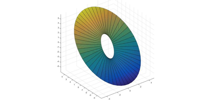 Archivo:Funcion potencial3.jpg