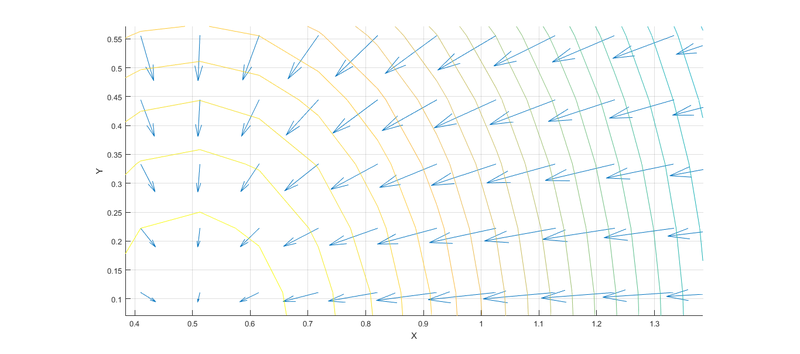 Archivo:16C-ampliacion gradiente.png