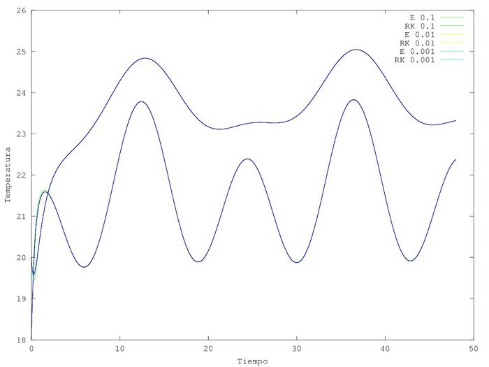 CurvaAP448.jpg