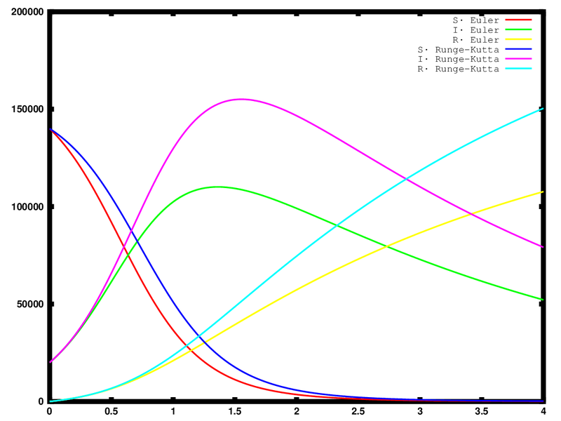 Archivo:Modelo 8.png
