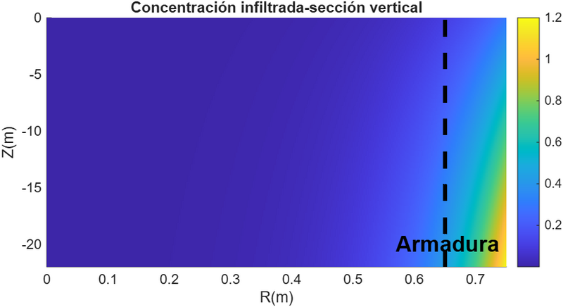 Archivo:Punto5 1.png