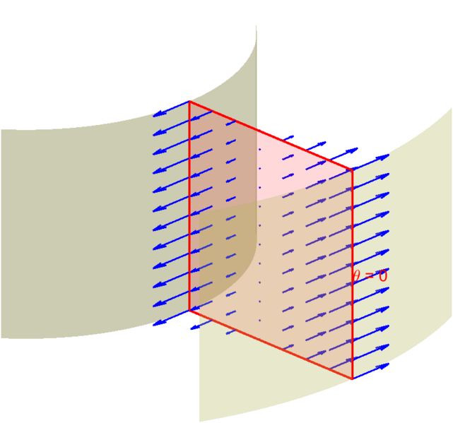 Archivo:Caudal flujo 67.png