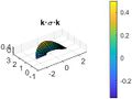 3D k sigma k 14122023.jpg
