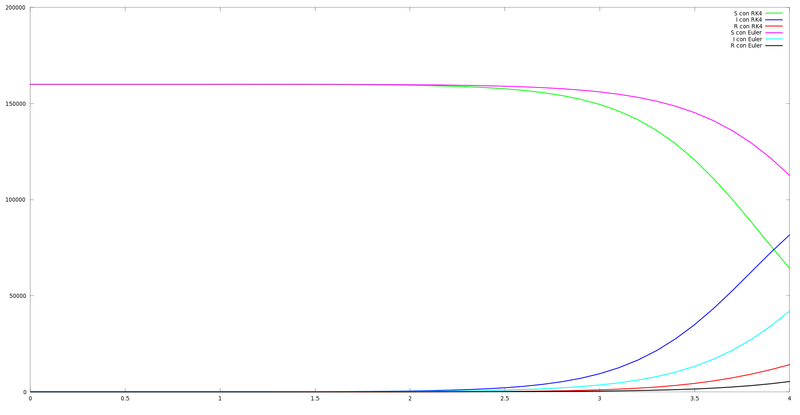 Archivo:CASO34 01.png