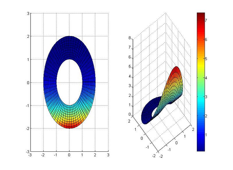 Archivo:Dibujo matlab3.jpg