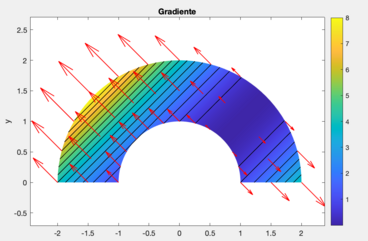 Gradiente 562526.png