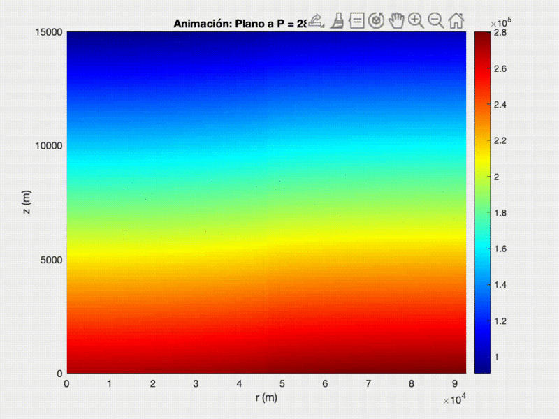 Archivo:Animacion vortex.gif