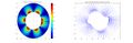 Modulo y campo en g sub teta12CG10.jpg