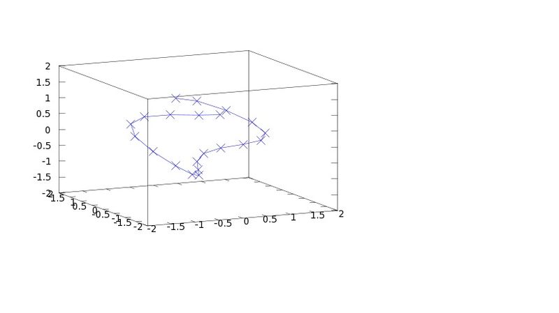 Archivo:Visualizacion sistema.jpg