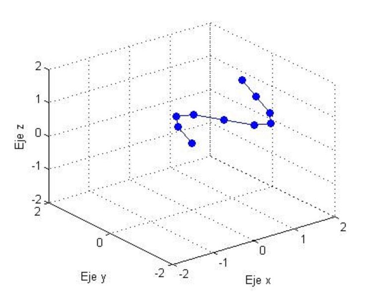Archivo:Imagen Problema 1.jpg