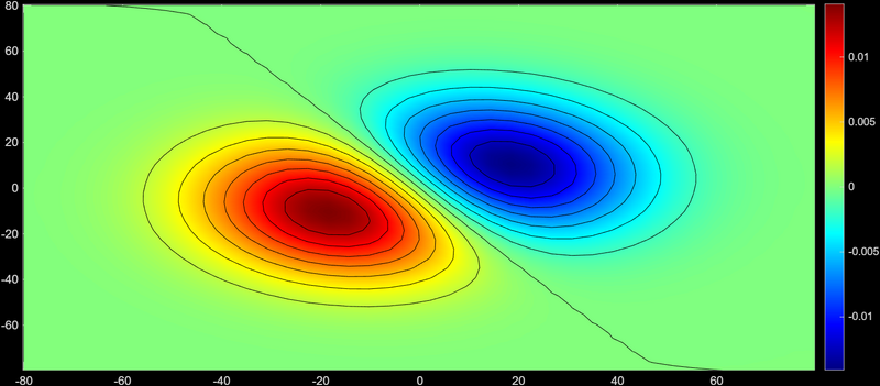 Archivo:3 6 imagen h.png