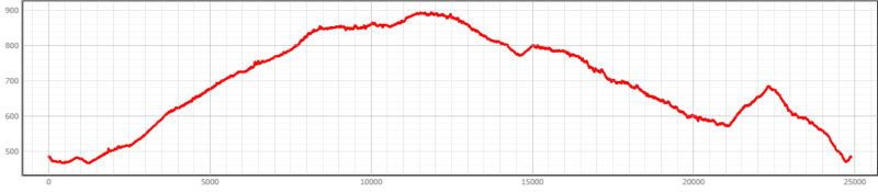 Archivo:Camino Morisco.png