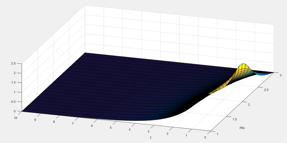 Archivo:Nuevo aislante solis.png