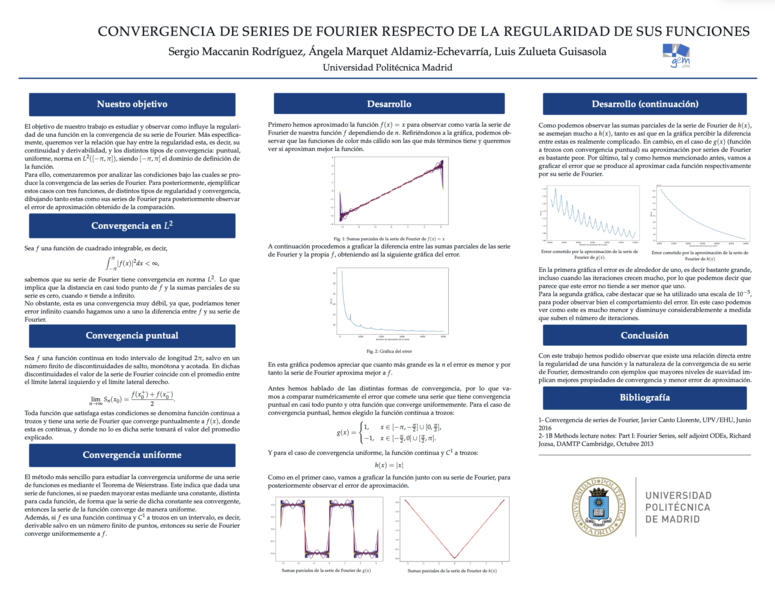 Archivo:Poster SeriesFourier.png