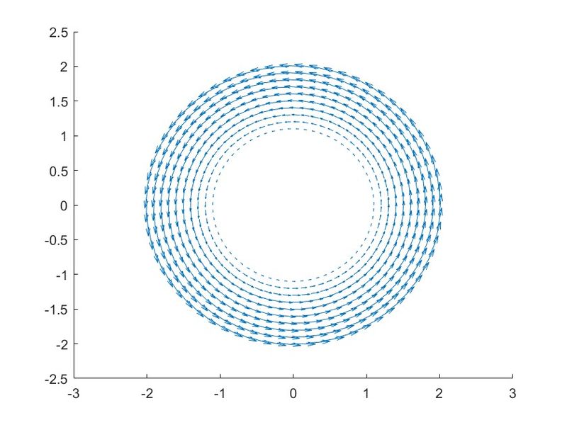 Archivo:Campo velocidades 29.jpg