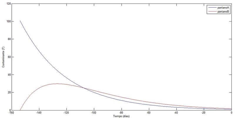 SincontaminanteB1 8.jpg