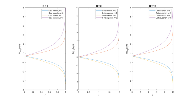 Archivo:Foto apar4b.png